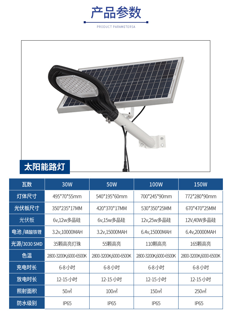 Solar sensor Christmas iron art street lamp 120w solar street lamp pic 13