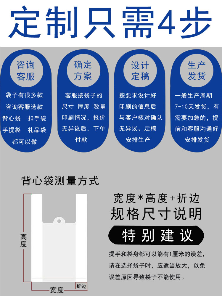详情2