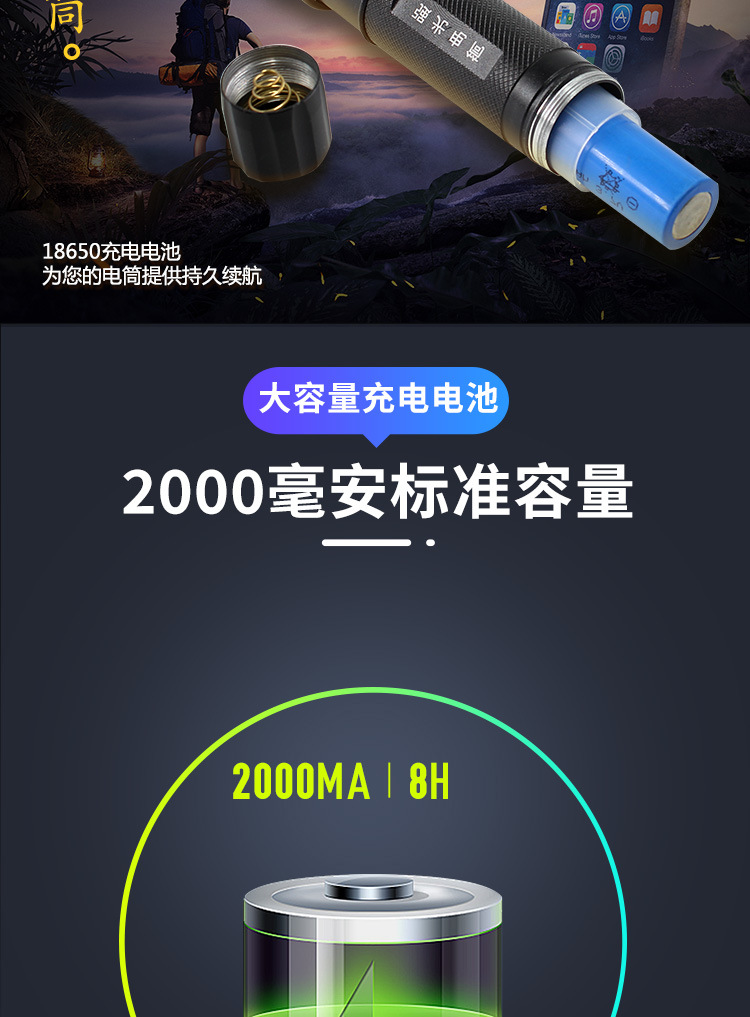 Portable high-intensity led flashlight charging flood and disaster prevention emergency zoom night cycling outdoor lighting set pic 10