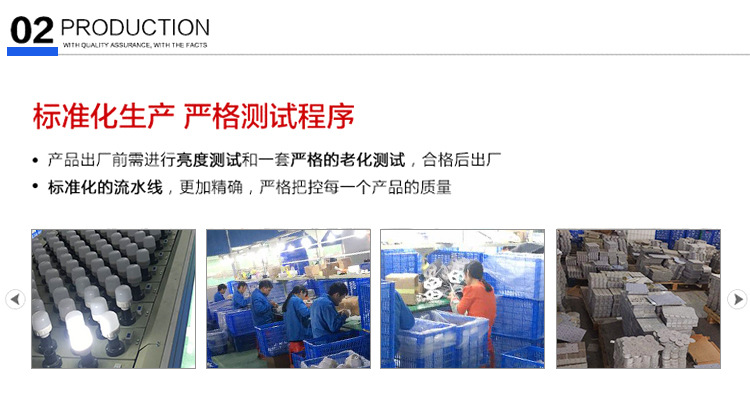 LED三防飞碟灯 防水球泡灯 大功率led球泡灯 led节能灯泡E27详情23