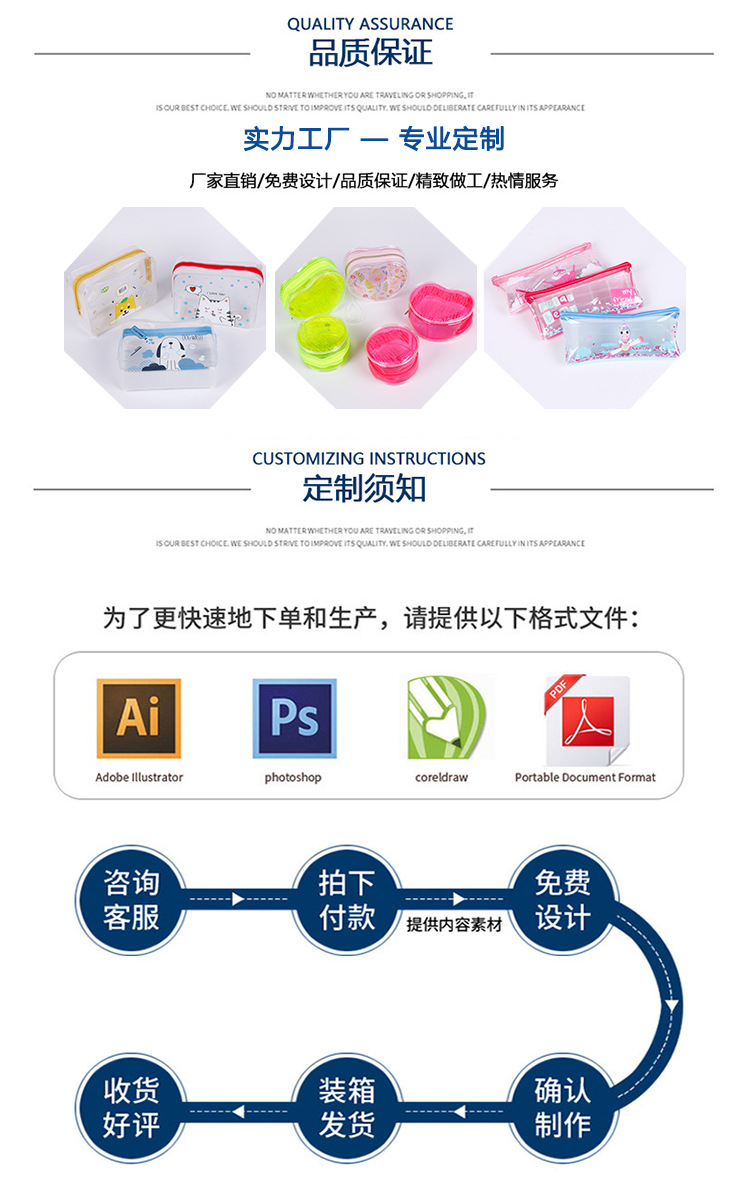收纳防尘旅行化妆品收纳袋可视整理袋手拎浴室防水洗漱包洗漱袋详情14