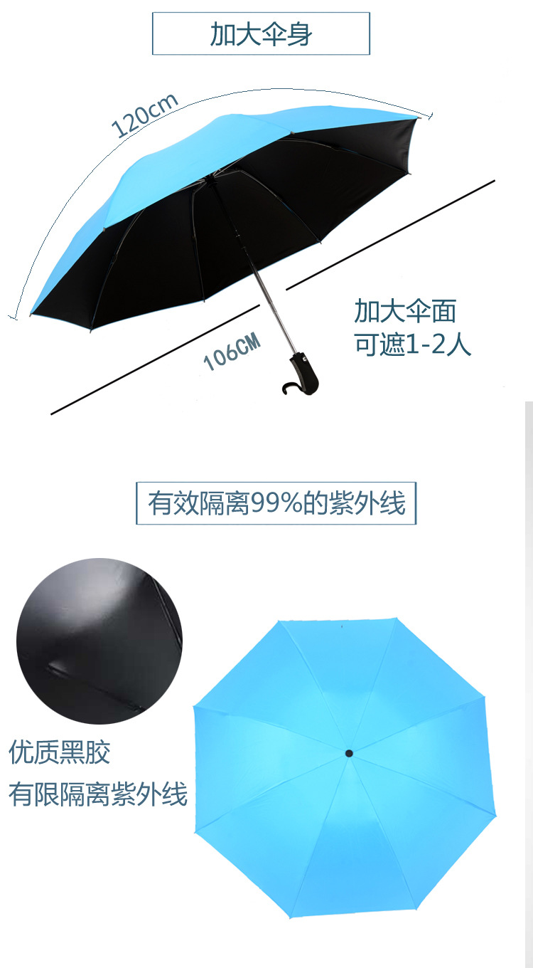Wholesale creative three-fold umbrellas, fully automatic reverse umbrellas, folding black rubber sun umbrellas, outdoor car umbrellas, sunshade umbrellas pic 14