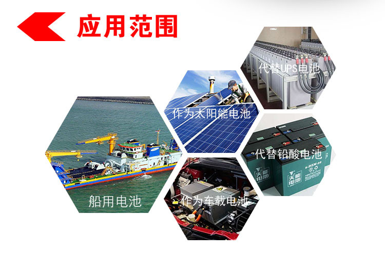 12V400AH RV lithium battery 360A high current 24V48V high-power lithium iron phosphate battery lifepo4 pic 11