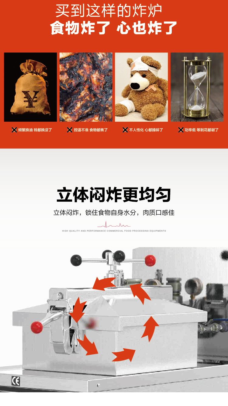 PFE-600美式压力炸炉电脑板电热燃气压力炸鸡炉带滤油系统易操控详情2