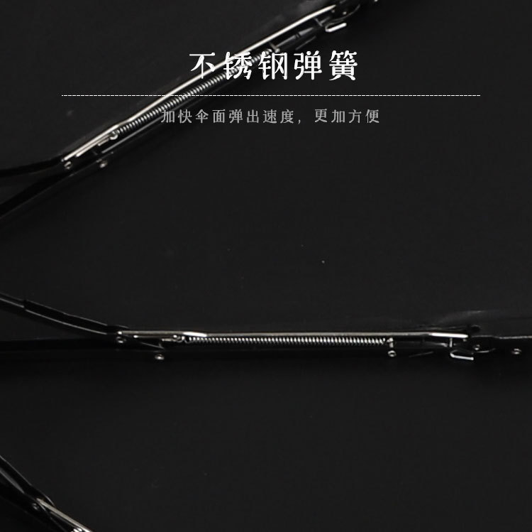 全自动折叠伞商务男士大号10骨双人伞晴雨两用雨伞十骨三折伞印刷详情7