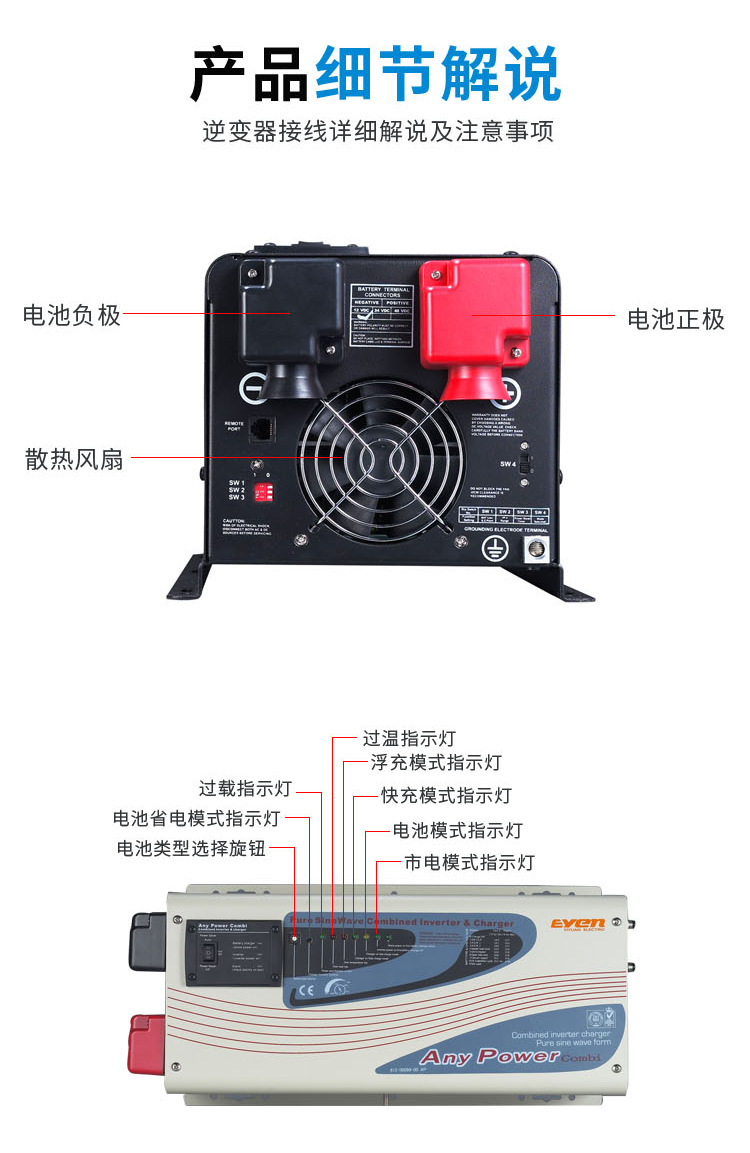 YIYAPC3000W弦波逆变器通用3KW逆变器转220充电逆变一体机详情10