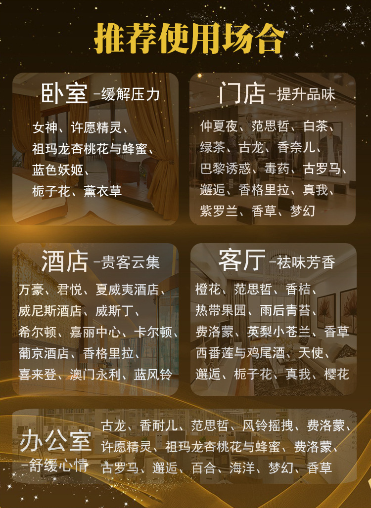 推荐使用场合   详情切片