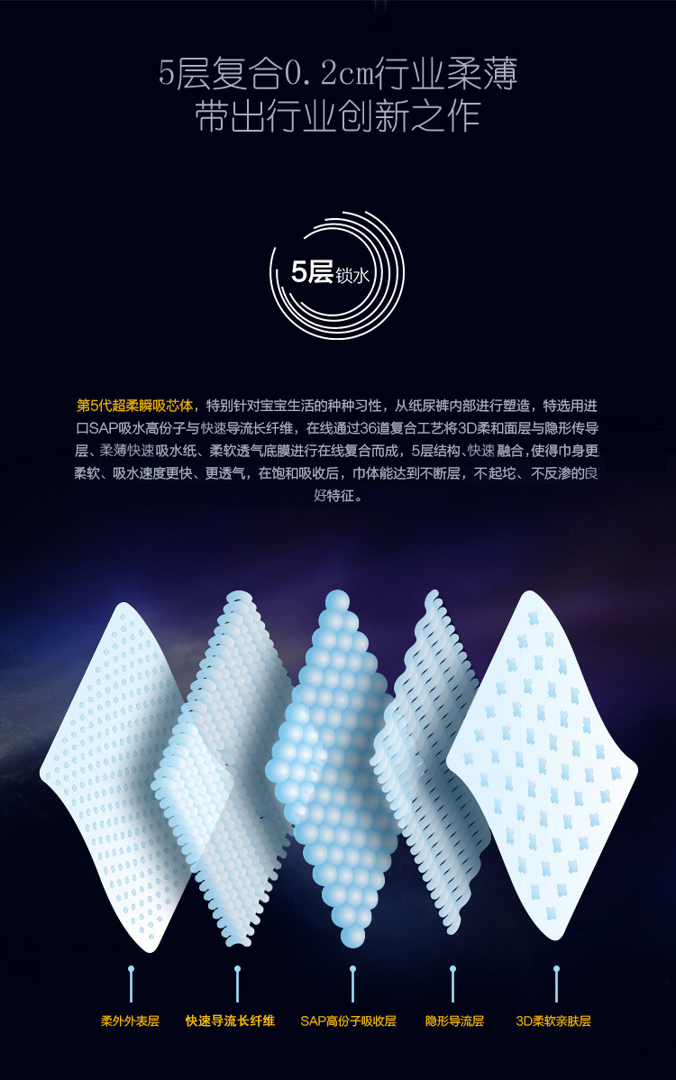 怡儿爽狮子柔薄贴身婴儿纸尿裤L码52片大环腰柔薄芯体宝宝尿不湿详情7