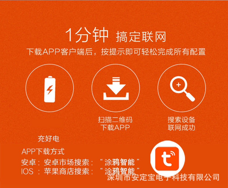 外贸专供涂鸦智能wifi无线烟雾报警器wifi烟雾探测器APP报警推送详情4