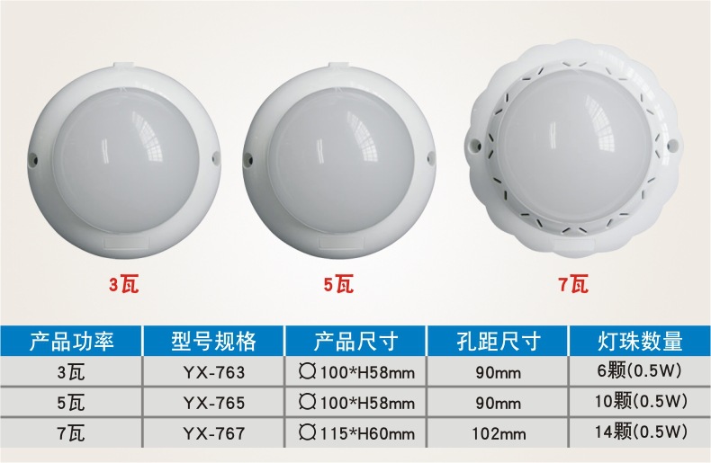 声控灯led声光控楼道灯走廊超亮过感应灯雷达吸顶灯点光源详情10