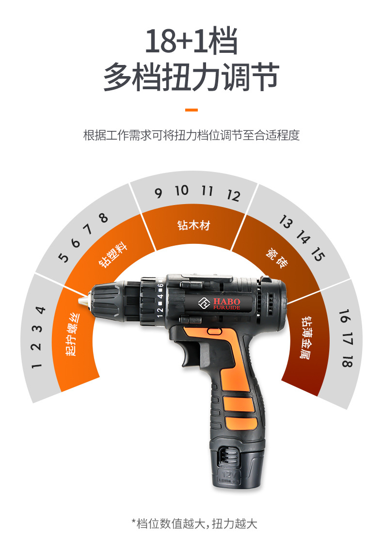 福瑞德厂家直销锂电池充电手电钻多功能电动螺丝刀家用电动工具详情28