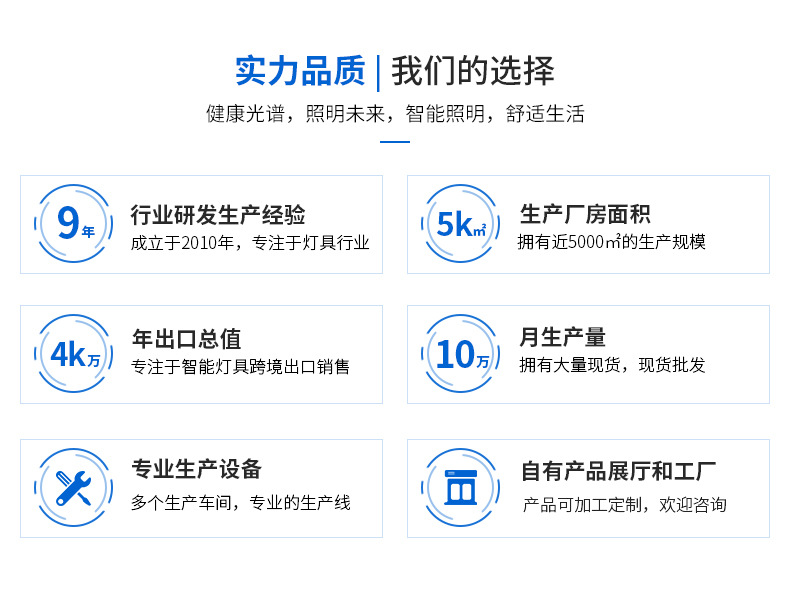 LED灯管日光管日光灯1.2米节能高亮厂家直销灯棒T8分体全电压高PF详情13