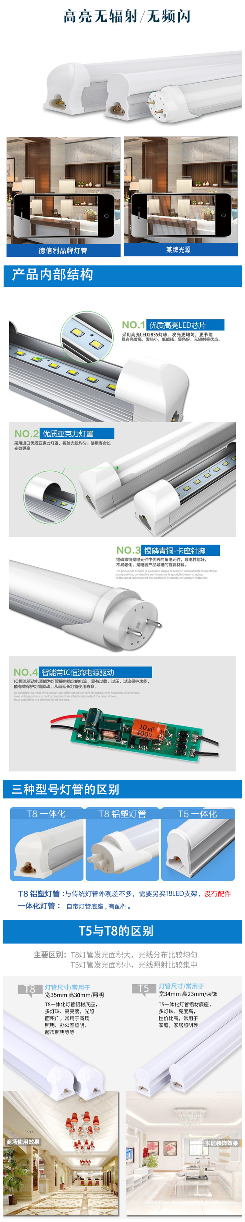 德信利LED灯管超市展厅货柜t5一体化t8灯管1.2米日光灯管T8灯管详情1