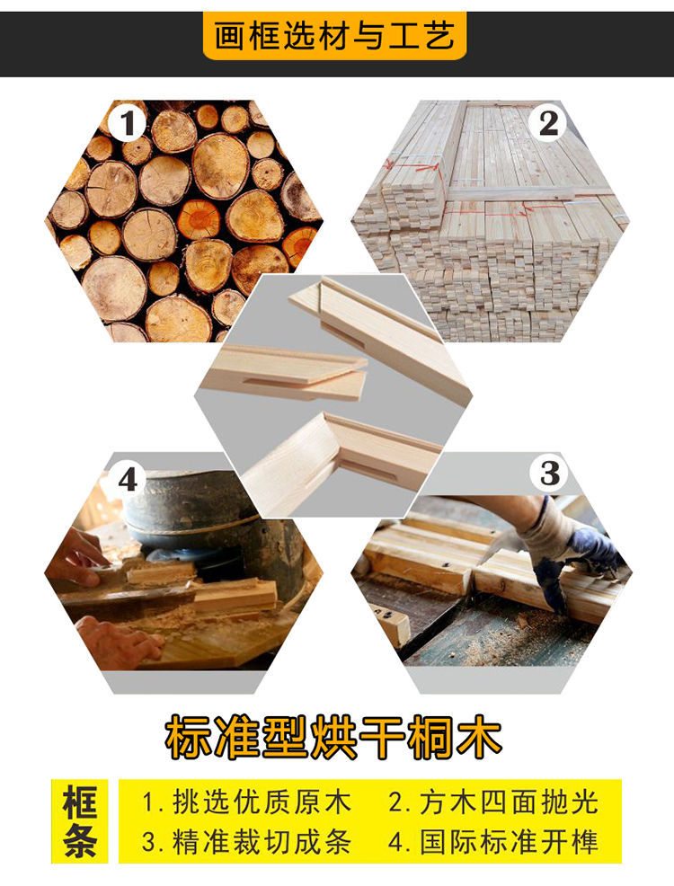 厂家直供纯棉亚麻油画框30*40*50油画框木制画框diy价格优惠详情3