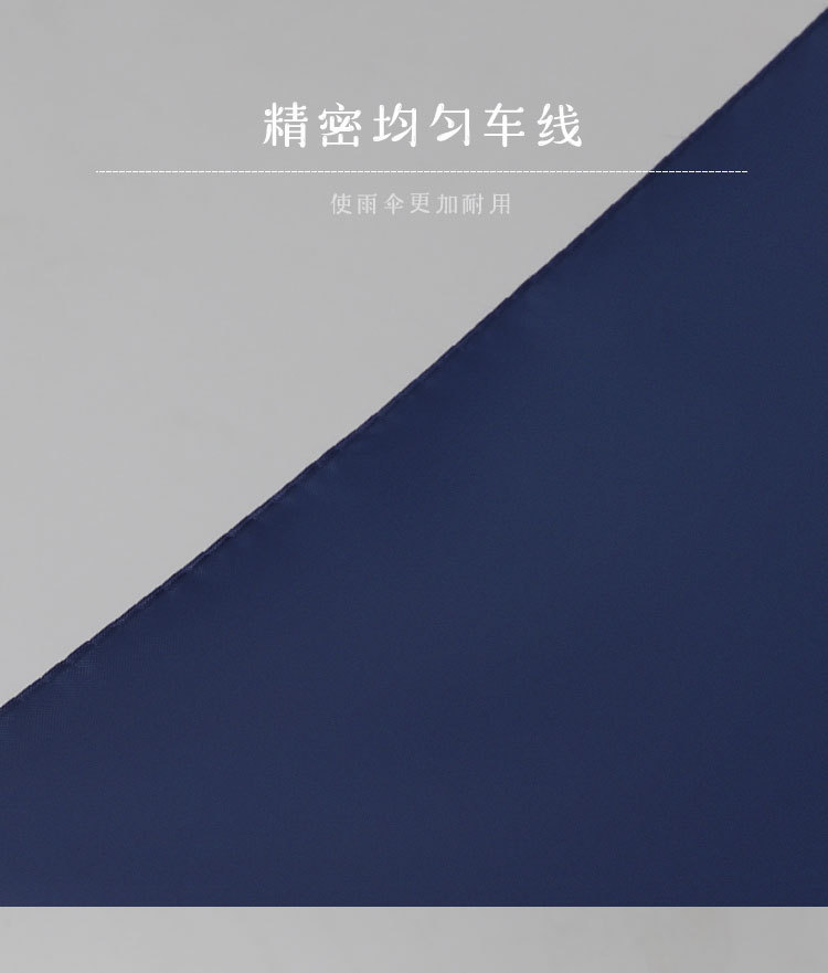 全自动折叠伞商务男士大号10骨双人伞晴雨两用雨伞十骨三折伞印刷详情8