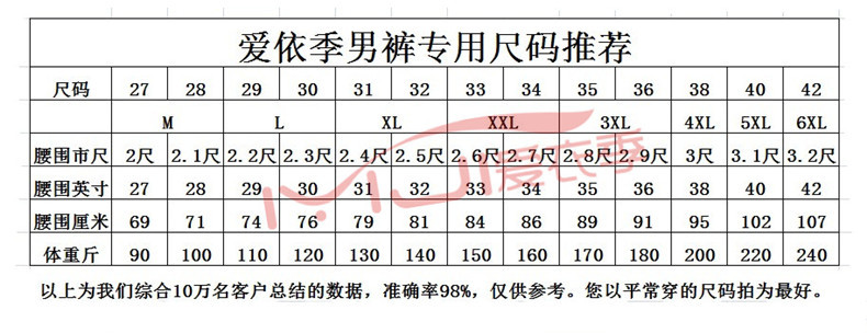 牛仔裤男士2024四季款弹力宽松休闲男裤潮牌显瘦直筒百搭长裤男款详情39