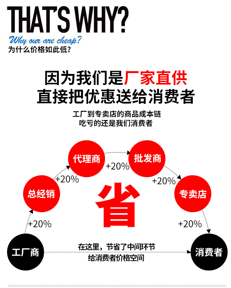 纯色自粘pvc墙纸即时贴 幼儿园电脑刻字贴纸防水广告不干胶墙贴纸详情6