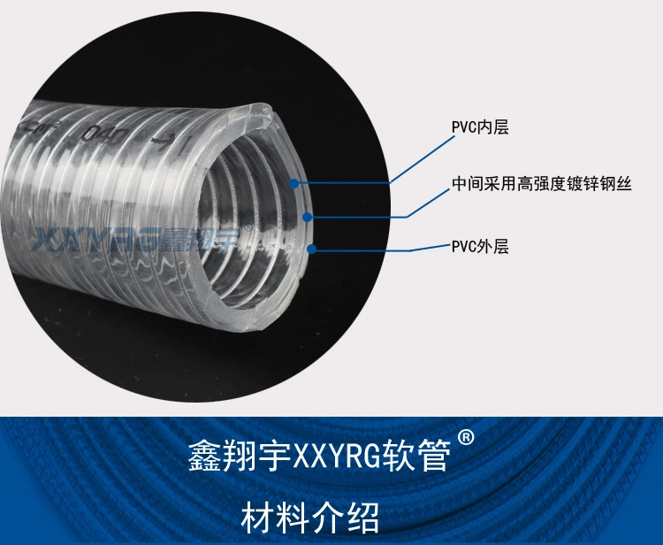 厂家批发耐高温耐油PVC透明钢丝增强软管排水输油抽污吸污管38mm详情7