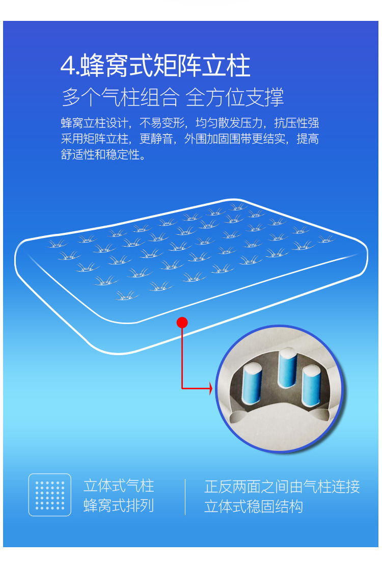 Bestway深蓝高级植绒充气床垫双人特大户外气床垫 户外蜂窝床垫详情8