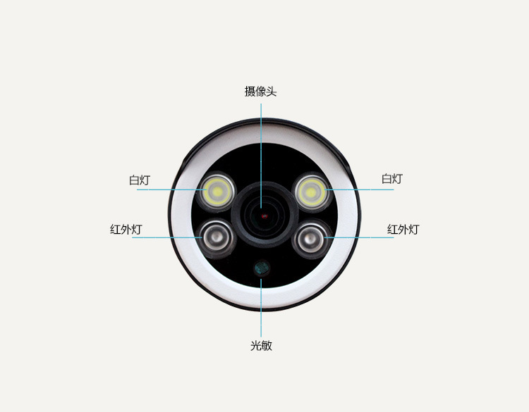 无线摄像头WIFI枪机200万红外网络监控1080P双向语音监控外贸爆款详情11