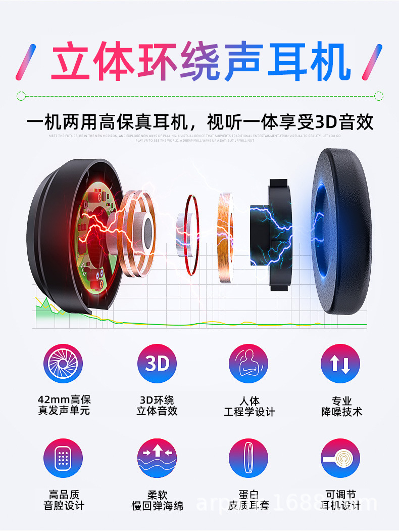 New VR glasses, virtual foreign trade mobile 3D game BOX, head-mounted 4K all-in-one panoramic smart VR glasses for distribution pic 11