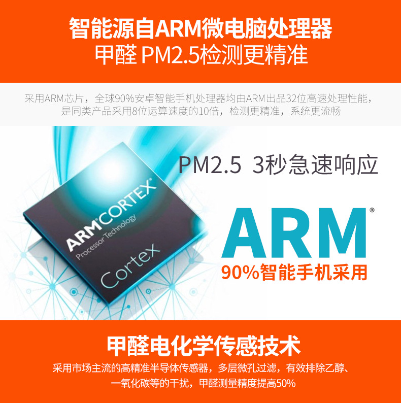 自由光甲醛自测仪家用雾霾TVOC室内家用空气质量测试仪甲醛自测盒详情6