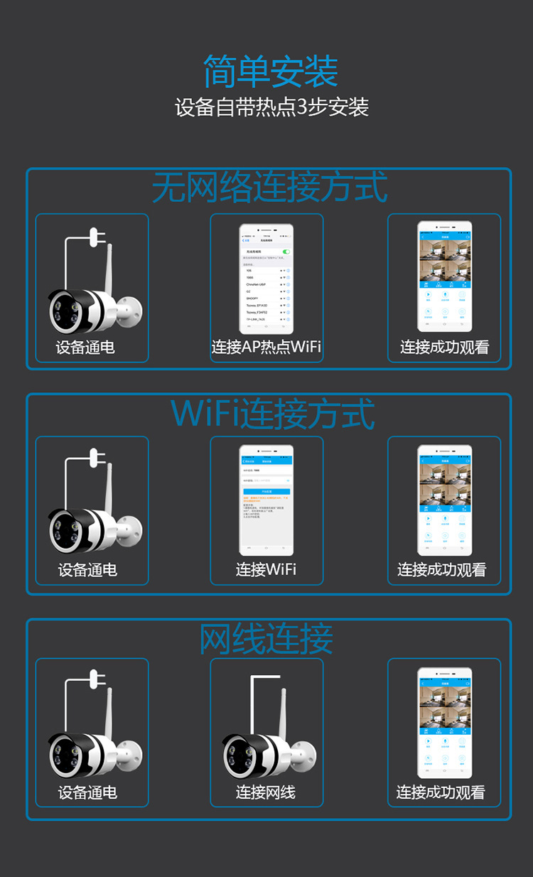 无线摄像头WIFI枪机200万红外网络监控1080P双向语音监控外贸爆款详情1