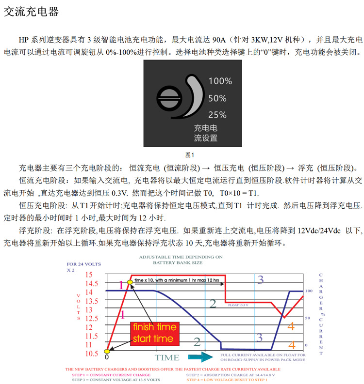 48V10KW bidirectional energy storage transformer PCS rack-mounted 10000W parallel off-grid automatic switching inverter device pic 13