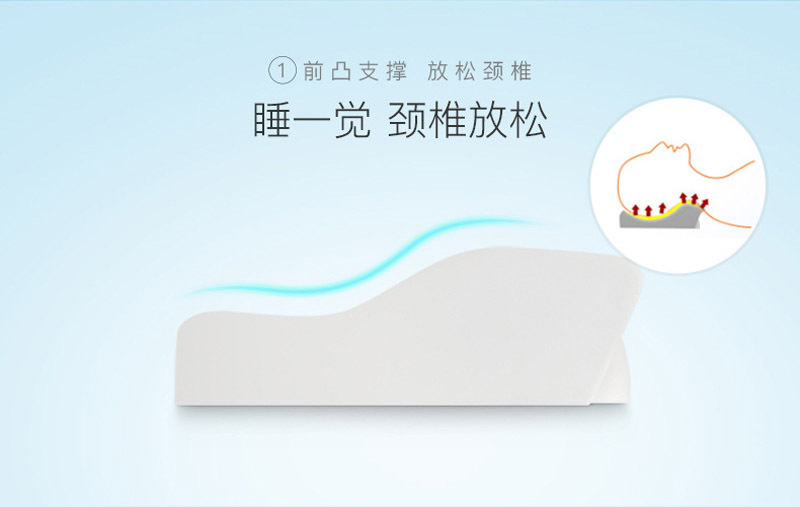 Butterfly-shaped latex pillows for neck protection and health care, latex health sleep pillows, slow rebound massage pillows, adult anti-snoring pillows wholesale pic 38