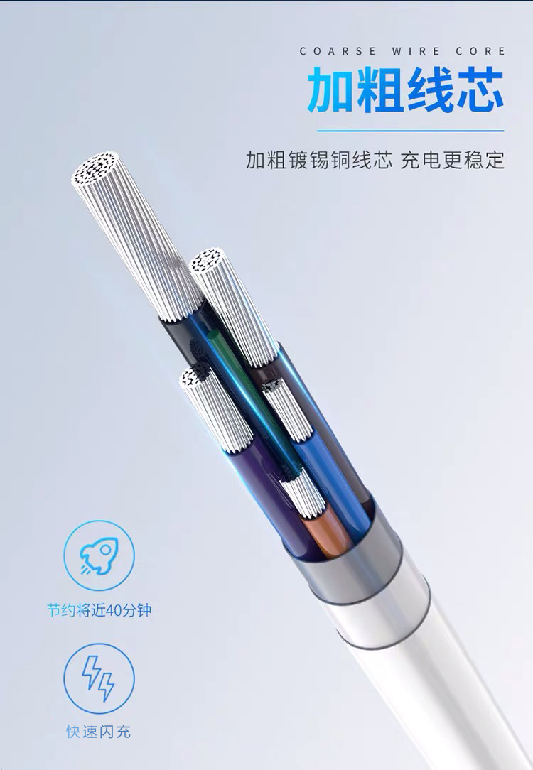 Type-c充电线C口过2A适用乐视华为数据线type c数据线环保USB现货详情16