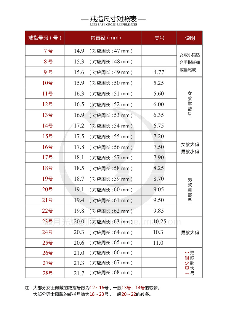 影琪爆款畅销交叉多色系满钻戒指。欧美时尚戒指批发详情7