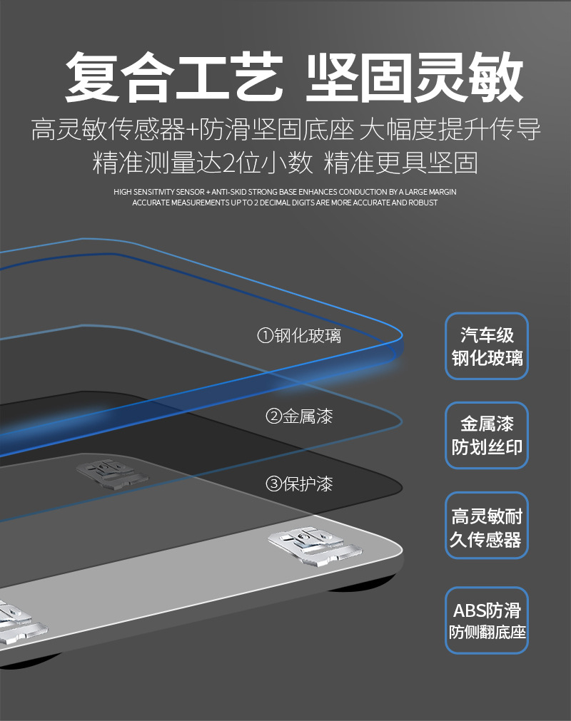 厂家直销电子称体重秤精准家用电子秤人体秤成人体重秤批发详情5