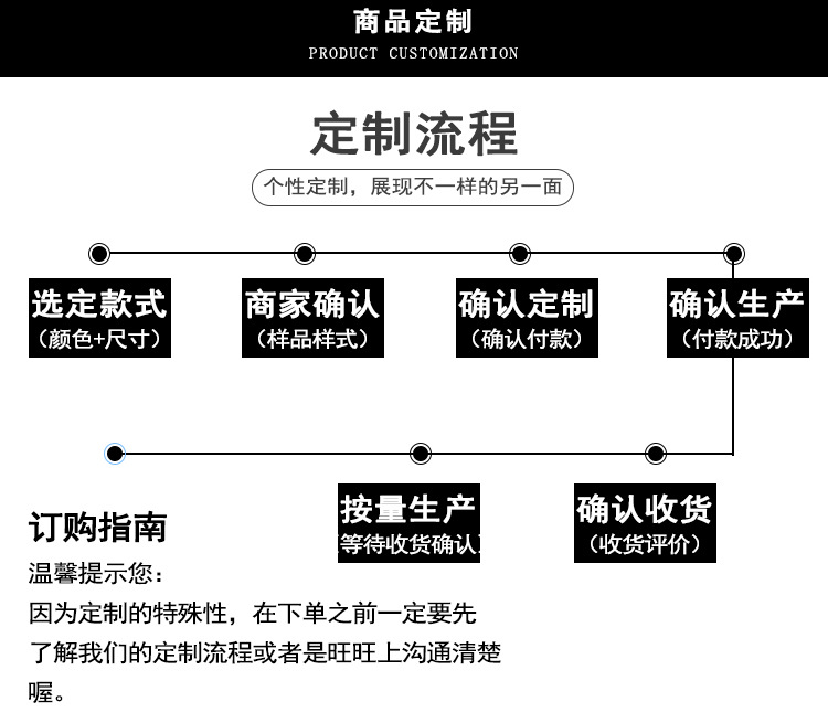 厂家直销6.8厘米PU发泡圣诞老人压力玩具礼品可制LOGO手指锻炼球详情16