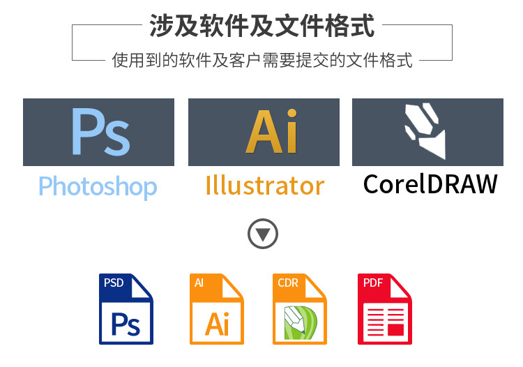 喜庆新年大红色祝福文字塑料袋饰品童装手提袋子化妆品礼品打包袋详情18