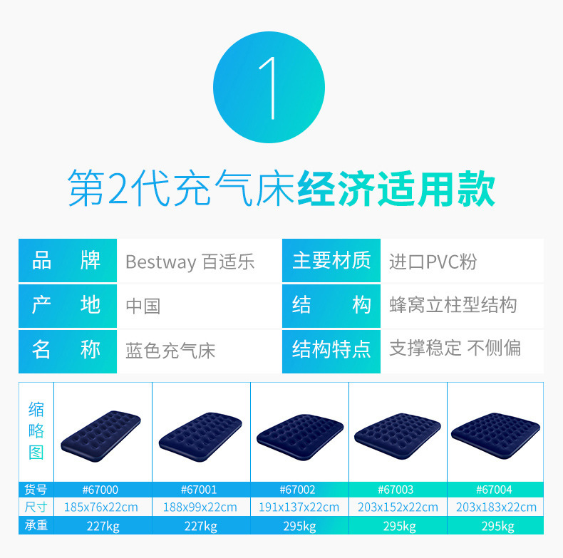 Bestway气垫床 双人充气床加大单人充气床垫家用加厚 便携床户外详情3