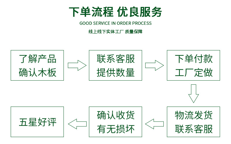 厂家供应优质耐用_02