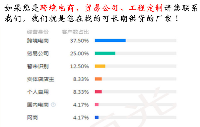LED solar street lamps, outdoor solar LED street lamps, new rural road lighting, municipal road street lamps pic 3