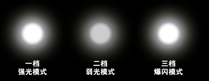 Tiger Hunter car usb charging safety escape hammer flashlight Solar safety hammer LED flashlight with strong LED light pic 36