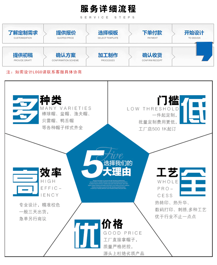 Five-piece baseball caps, blank caps, black and white pure cotton LOGO baseball caps, all-season sunshades, in stock and wholesale for foreign trade factory pic 6