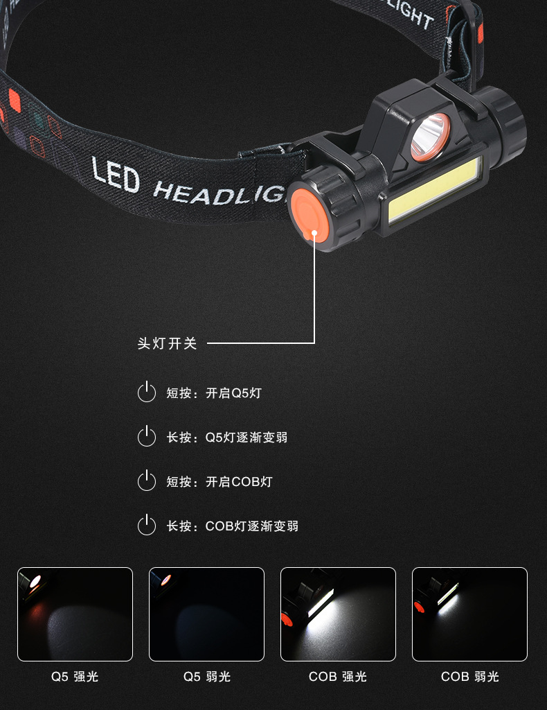 Cross-border 3030+COB multi-functional strong headlight with built-in 14500 lithium battery, outdoor USB direct charging work light pic 7