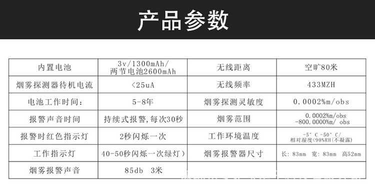 外贸专供涂鸦智能wifi无线烟雾报警器wifi烟雾探测器APP报警推送详情3