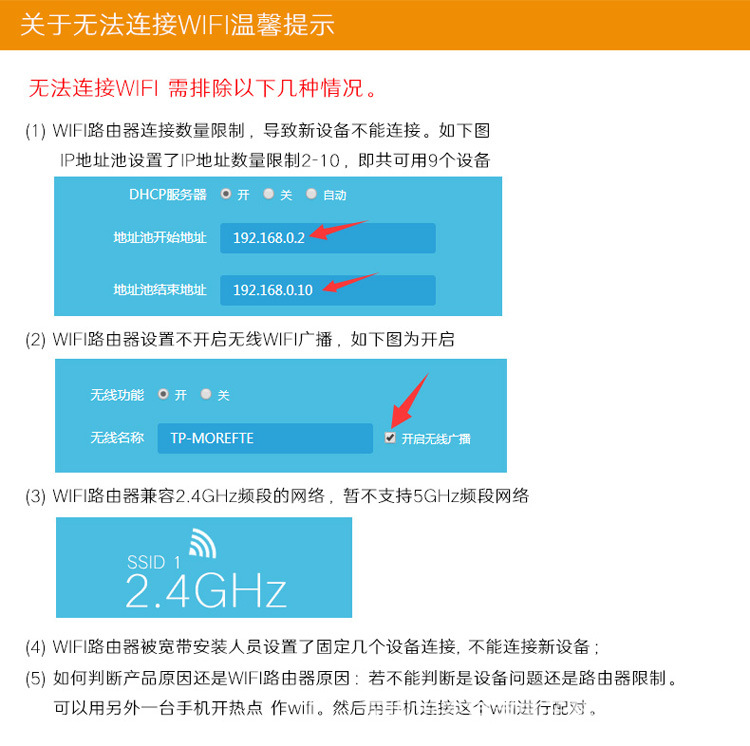 外贸专供涂鸦智能wifi无线烟雾报警器wifi烟雾探测器APP报警推送详情24