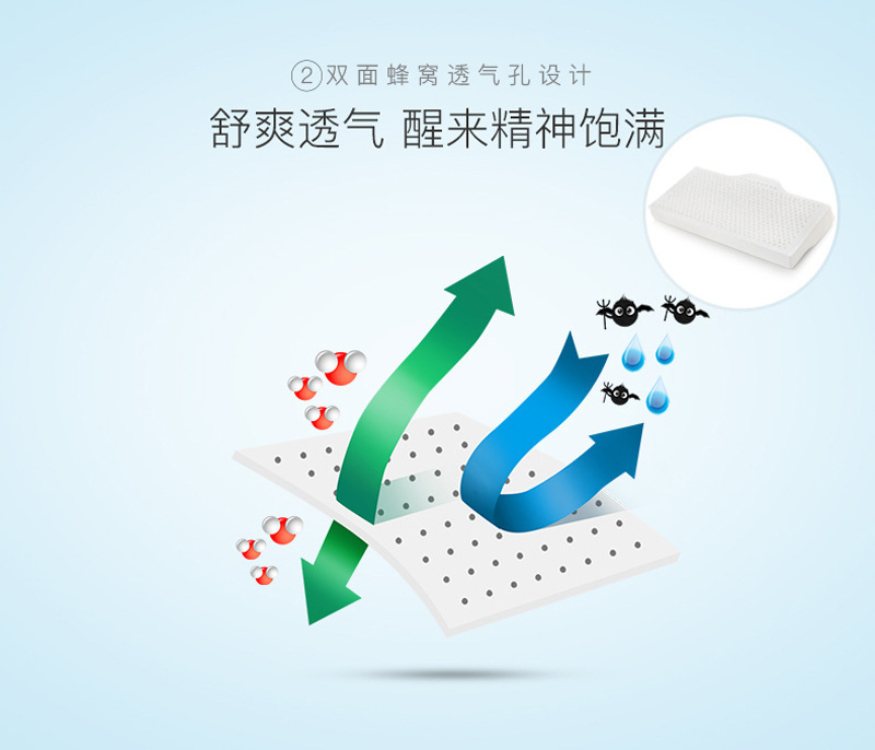 Butterfly-shaped latex pillows for neck protection and health care, latex health sleep pillows, slow rebound massage pillows, adult anti-snoring pillows wholesale pic 39