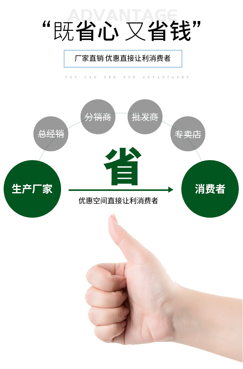 厂家供应优质耐用_07