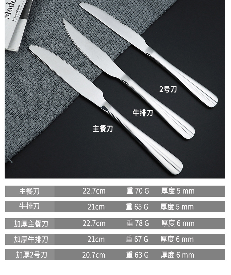 不锈钢状元牛排刀叉西餐具酒店沙拉公用勺冰勺甜品雪糕咖啡勺圆匙详情6