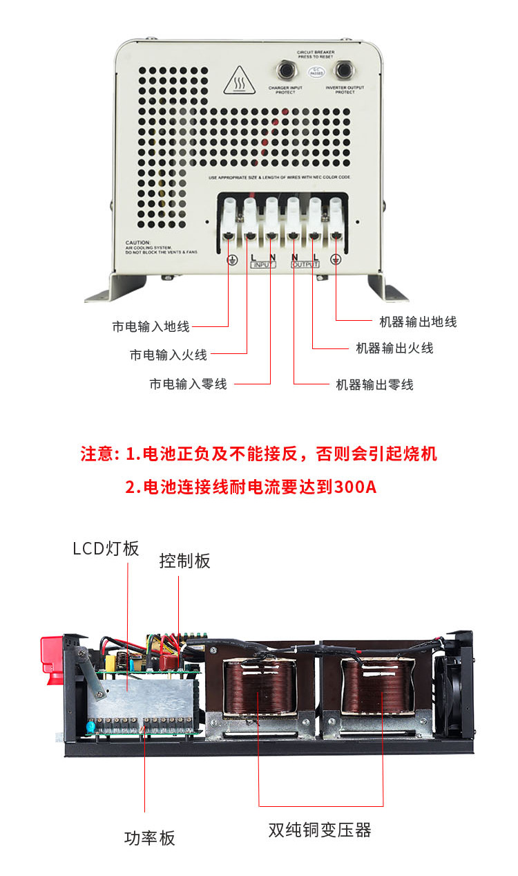 YIYAPC3000W弦波逆变器通用3KW逆变器转220充电逆变一体机详情11