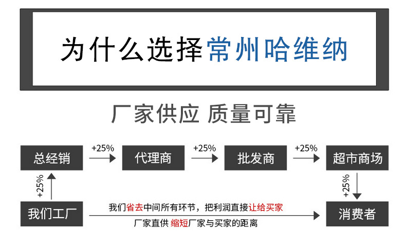 威力熊107x1.2x16双网超薄砂轮片不锈钢专用切割片角磨机切锯片详情9