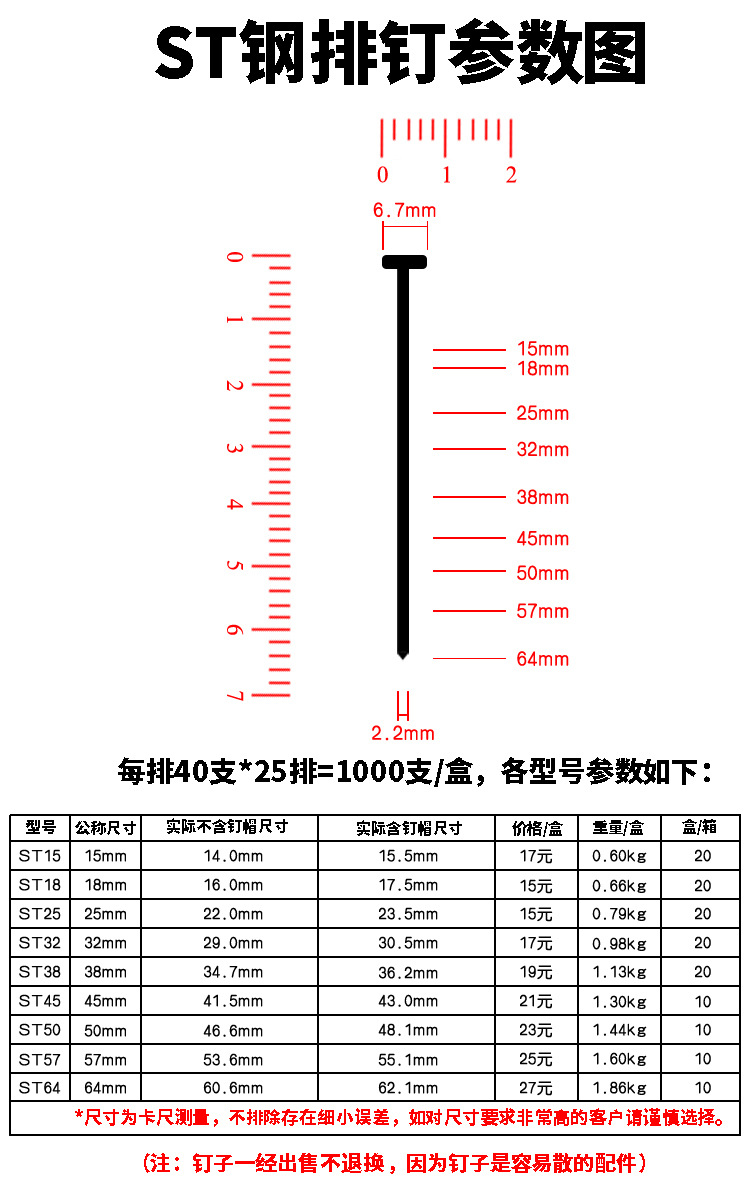 韩国牌子ST-18气动钢排钉 排钢钉 水泥钢钉足数1000根 ST15 ST18详情2