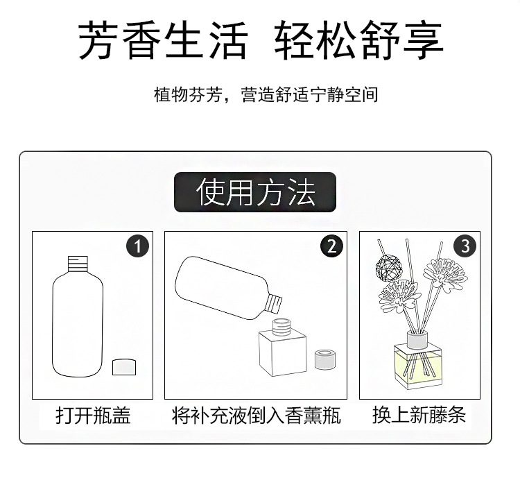 无火香薰精油熏香家用卧室内持久房间香水摆件空气清新剂厕所除臭详情22