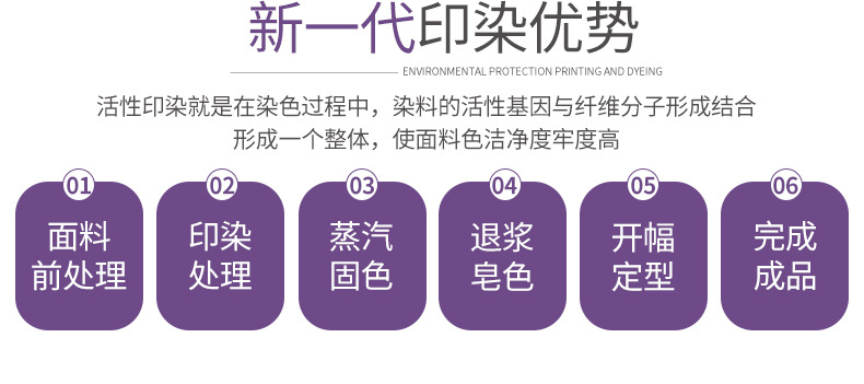 涤纶阳离子单面兔绒面料纬编195g秋冬弹力保暖家居服玩偶绒面料详情9